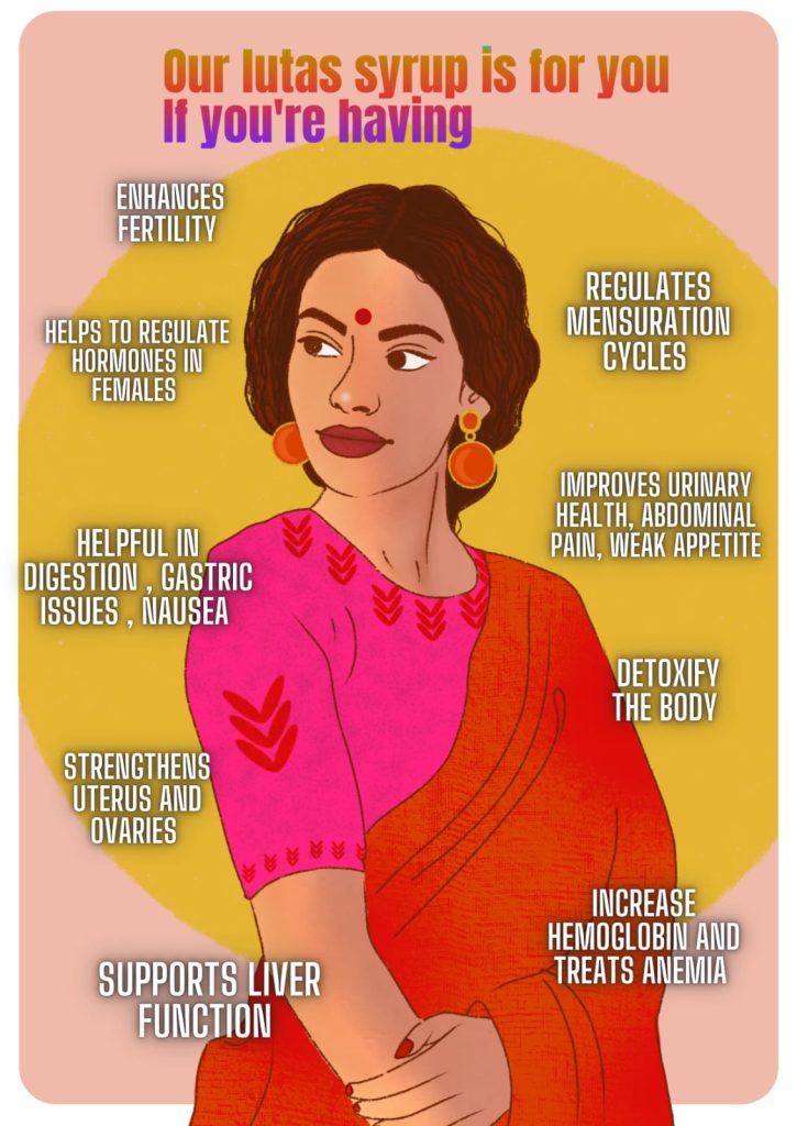 Ayurvedic Lutas Syrup benefits for hormonal balance in women including fertility support, menstrual regulation, digestion, detox, and uterus health